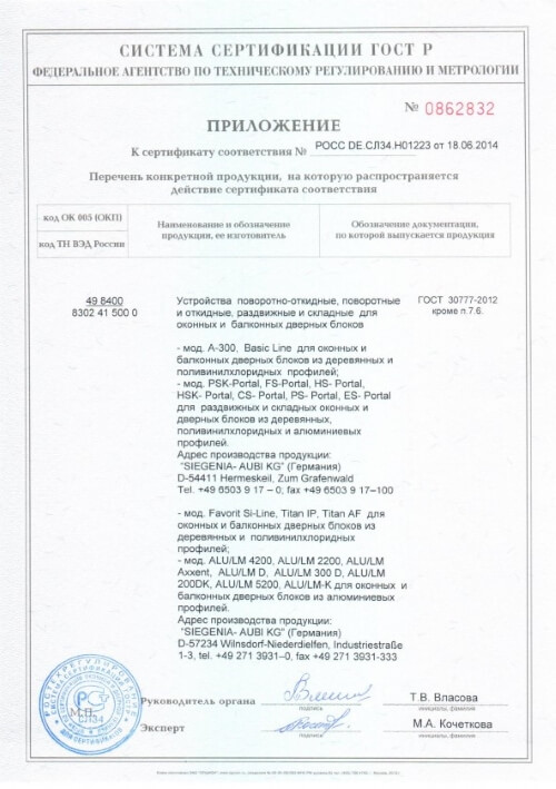 Приложение к сертификату на фурнитуру